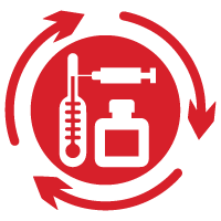 Sharps, Biomedical Waste Management, Maridi Bio Pvt Ltd, Re Sustainability, ReSustainability